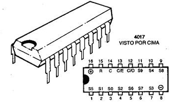 apostila 4017 02