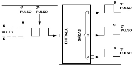 apostila 4017 03