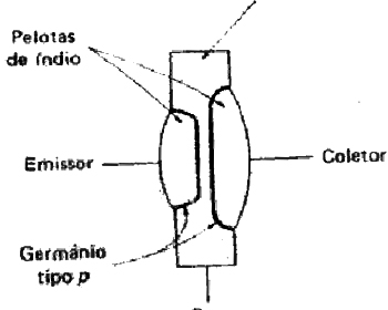 aspectos transistores 01