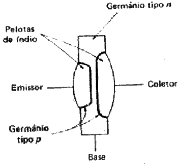 aspectos transistores 01