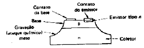 aspectos transistores 02