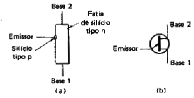 aspectos transistores 07
