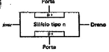 aspectos transistores 10