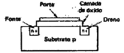 aspectos transistores 11