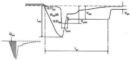 aspectos transistores 13