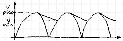 capacitores filtro 01