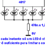 limitacao corrente 01