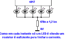 limitacao corrente 01