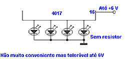 limitacao corrente 02