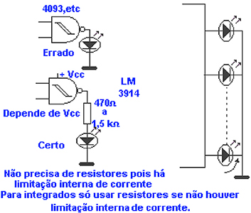 limitacao corrente 03