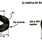 modelo trafo 01