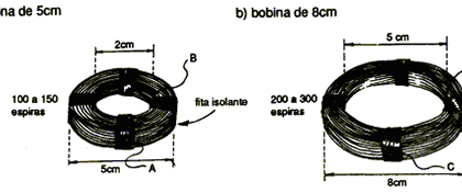 modelo trafo 01