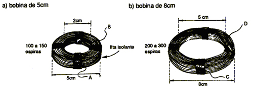 modelo trafo 01