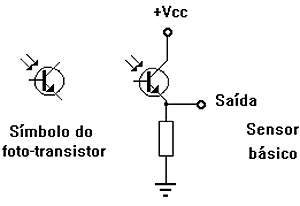 sensores 03