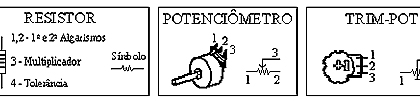 simbologia 01