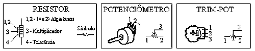 simbologia 01