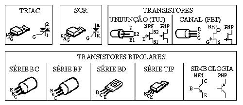 simbologia 03