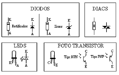 simbologia 04