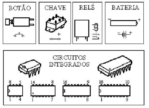 simbologia 05