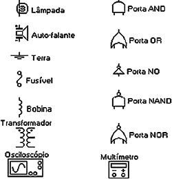 simbologia 06