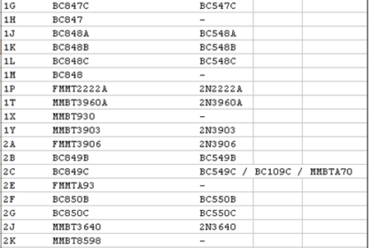 tabela transistores 01