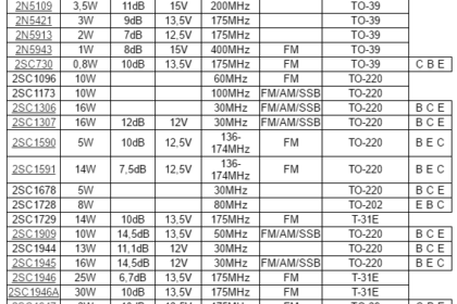 tabela transistores RF 01