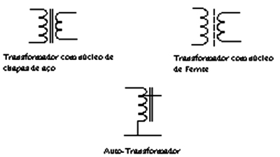 transformadores