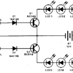 vu leds