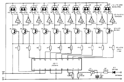 vu leds bicolores