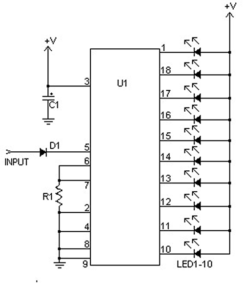 vu meter