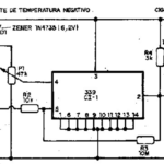 alarme temperatura