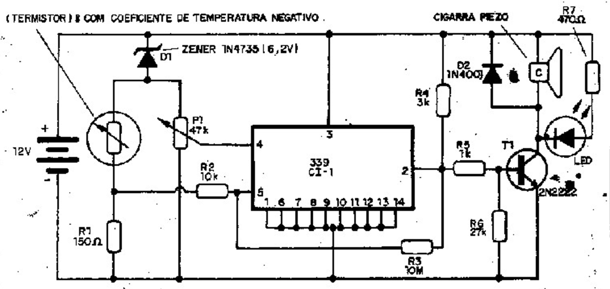 alarme temperatura