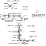 antena amplificada