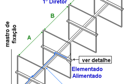 antena quadrada 01