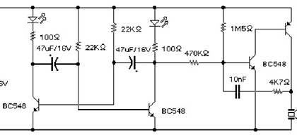 audio visual bombeiros