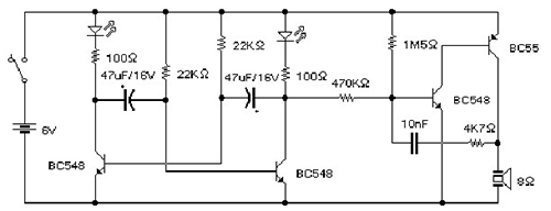 audio visual bombeiros