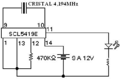 clock 1HZ