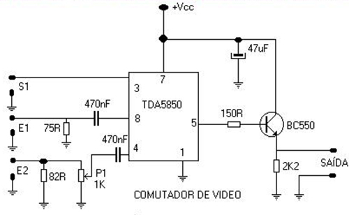 comutador video