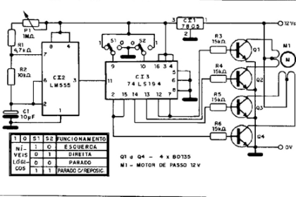 controlador motor passo 01