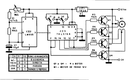 controlador motor passo 01