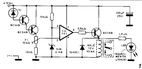 controlador temperatura 01