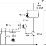 controle infra 02