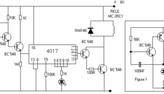 controle infra 02