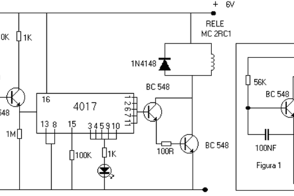 controle infra 02