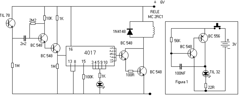 controle infra 02