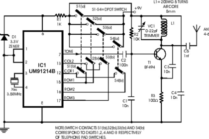 controle remoto 01