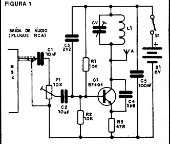 controle remoto msx 01