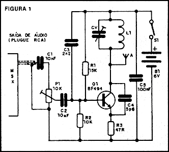 controle remoto msx 01