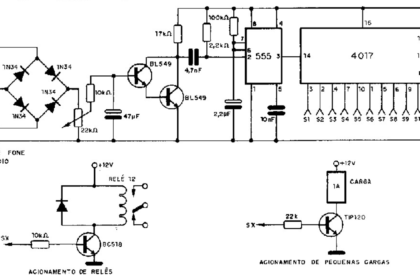 controle remoto radio 01