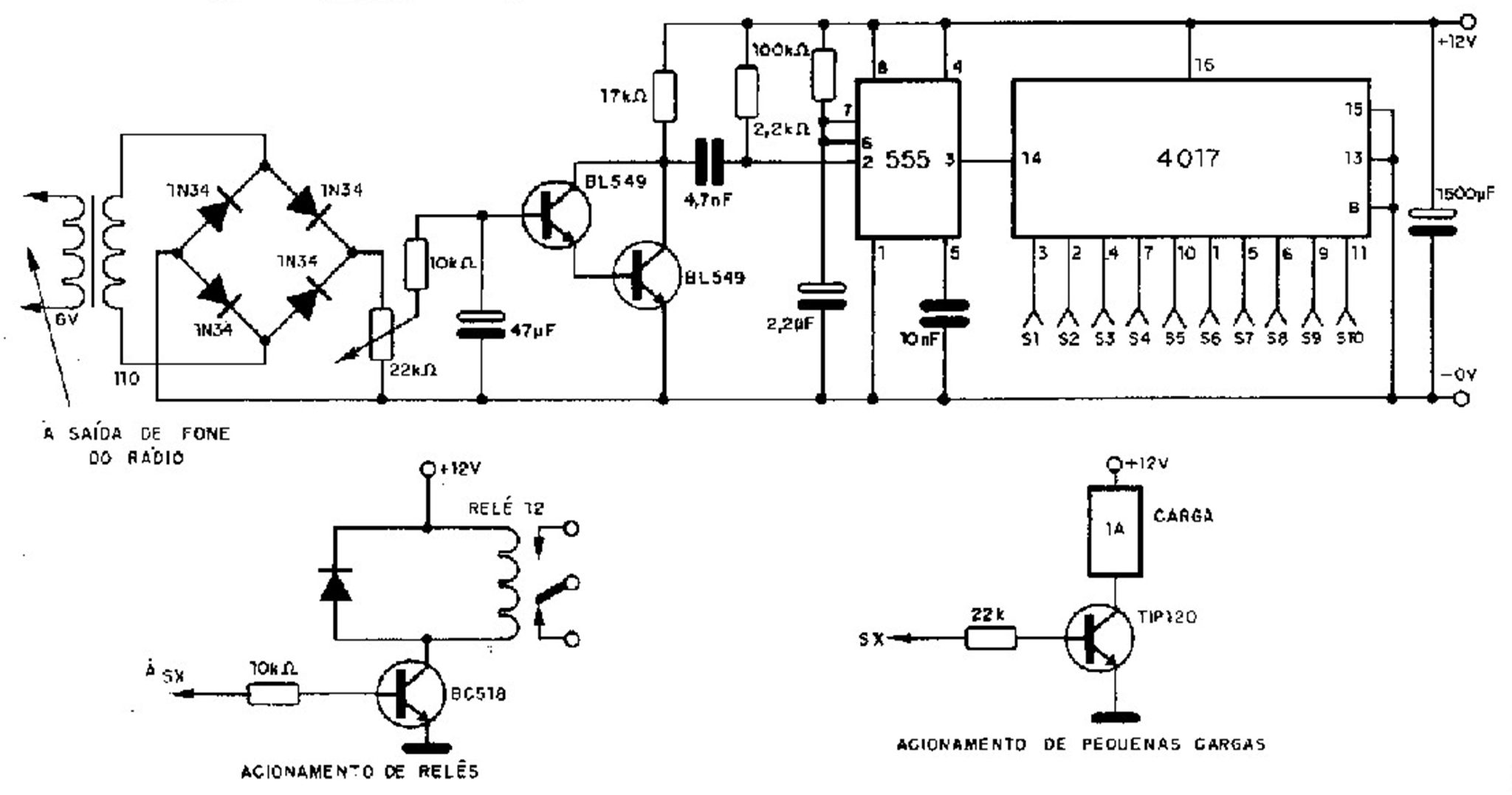 controle remoto radio 01